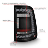 Anzo 19-23 Dodge Ram 1500 Laramie/Rebel/Limited Longhorn Full LED Sequential Signal Black Taillight - 311478