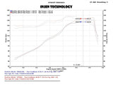Injen 13-20 Ford Fusion 2.5L 4Cyl Black Tuned Short Ram Intake with MR Tech and Heat Shield - SP9062BLK
