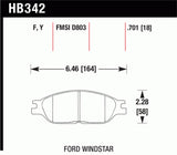 Hawk HPS Street Brake Pads - HB342F.701