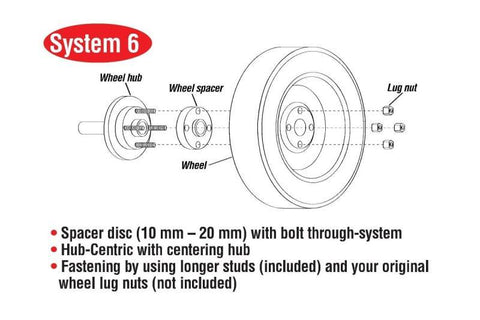 Eibach Pro-Spacer System 15mm Spacers (2) / 4x100 Bolt Pattern / 54.1 CB 99-05 Mazda Miata - S90-6-15-058