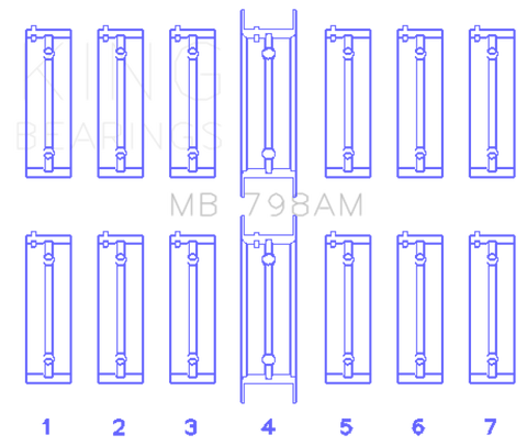 King BMW M20B20-23-25-27 / M50B25 / M52B20-25-28 (Size STD) Main Bearing Set - MB798AM