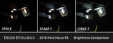 Diode Dynamics 16-18 d Focus RS Interior LED Kit Cool White Stage 1 - DD0519