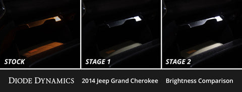Diode Dynamics 11-21 Jeep Grand Cherokee Interior LED Kit Cool White Stage 2 - DD0508