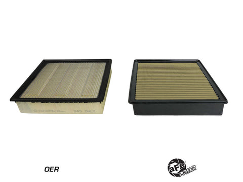 aFe Magnum FLOW Pro GUARD 7 OE Replacement Filter 20-21 Ford Diesel Trucks V8 6.7L (td) - 73-10305