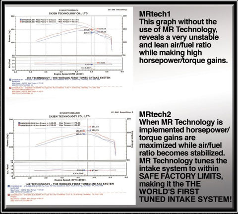 Injen 99-04 4Runner Tacoma 3.4L V6 only Wrinkle Black Power-Flow Air Intake System - PF2055WB