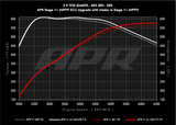 APR 19-24 Audi RS5/RS5 Sportback (B9) 2.9T PEX Intake System - CI100067