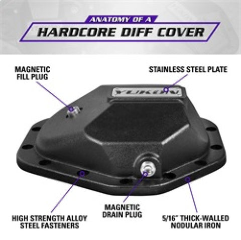 Yukon Gear Hardcore Diff Cover for 14 Bolt GM Rear w/ 3/8in. Cover Bolts - YHCC-GM14T-S