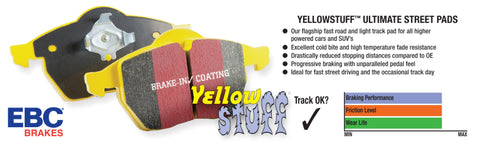 EBC 13-15 Jaguar XF 2.0 Turbo Yellowstuff Front Brake Pads - DP41911R