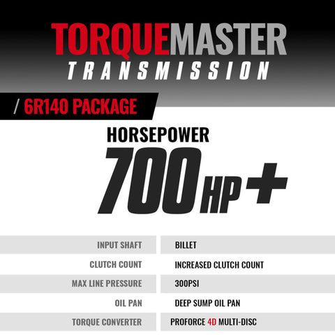 BD Diesel 2011-2016 Ford 6.7L Power Stroke 2WD/4WD 6R140 Transmission & Converter Package - 1064504BM