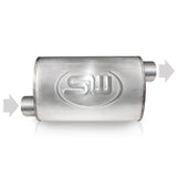 Stainless Works 2.25in ID OFFSET INLET/ 2.25in OD OFFSET OUTLET (ON OPPOSITE SIDES) 4inX8in - TM4S22O22OPS