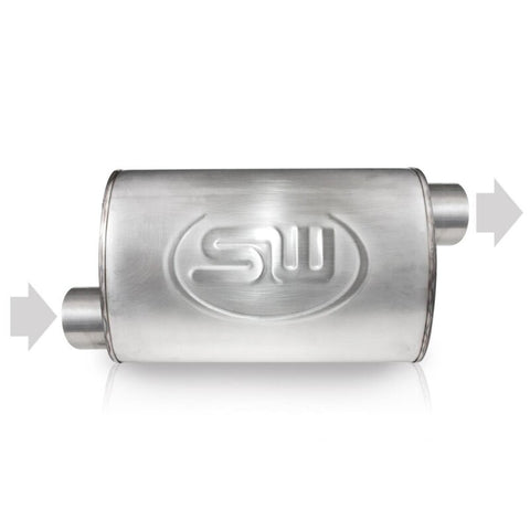 Stainless Works 2.5in ID OFFSET INLET/ 2.5in OD OFFSET OUTLET (ON OPPOSITE SIDES) 4inX8in - TM4C25O25OPS