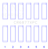 King BMW S54B32 3.2L Coated Performance Rod Bearing Set - CR6877XPC
