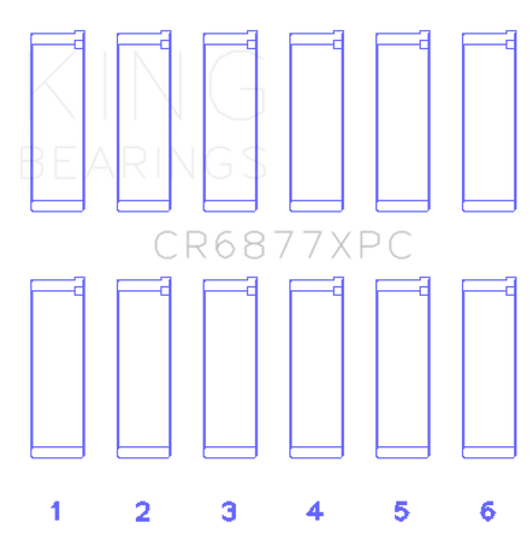 King BMW S54B32 3.2L Coated Performance Rod Bearing Set - CR6877XPC