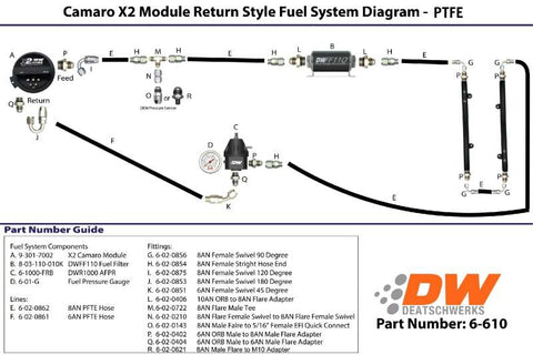 DeatschWerks 16-19 Cadillac CTS-V X2 Series Pump Module -8AN Feed w/ -6AN Return PTFE Plumbing Kit - 6-620