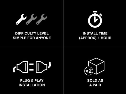 Raxiom07-18 Jeep Wrangler JK LED Halo Projector Headlights- Chrome Housing (Clear Lens) - J121872