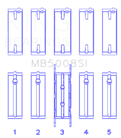 King Performance Ford ZETEC 1.6L/1.8L/2.0L Main Race Bearing Set - MB5008SI