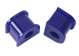 SuperPro Ford-Sway Bar Mount To Chassis - SPF0145-22K