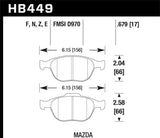 Hawk HPS Street Brake Pads - HB449F.679