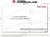 aFe SCORCHER Pro Performance Tuner RAM Diesel Trucks 13-18 L6-6.7L (td) - 77-32003