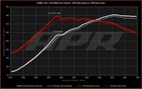 APR 15-20 Audi A3/A3 Quattro/S3/15-21 Volkswagen GTI/Jetta EA888.3 (MQB) 2.0T Intake System - CI100077