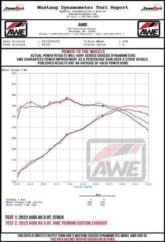 AWE Audi 2019-2023 C8 A6/A7 3.0T Touring Edition Cat-back Exhaust- Turn Downs - 3015-31003