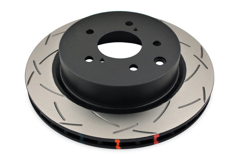 Wurzel Performance