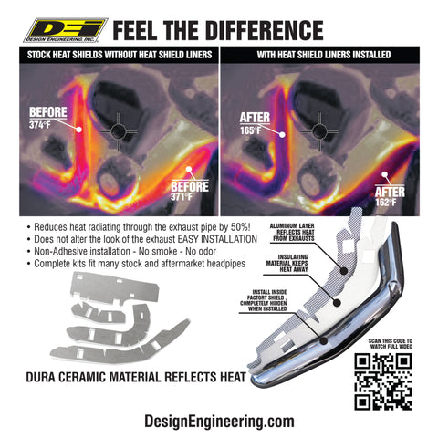 DEI Exhaust Heat Shield Liner HD FLH/T/R - 901026