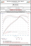 AWE Tuning BMW F3X 335i/435i Touring Edition Axle-Back Exhaust - Chrome Silver Tips (102mm) - 3010-32026