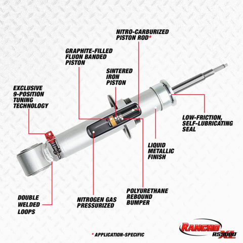 Rancho 07-13 Chevrolet Avalanche Front RS9000XL Strut - RS999799