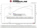 aFe Silver Bullet Throttle Body Spacer 07-13 BMW 328i (E90/E91/E92/E93) L6-3.0L N52 - 46-31011