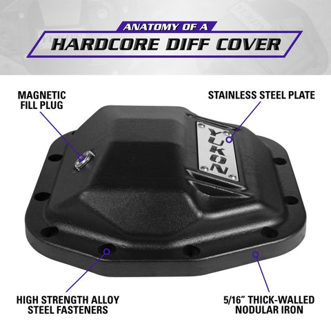 Yukon Gear Hardcore Front Nodular Iron Cover for Jeep Wrangler JL Dana 44/210mm - YHCC-D44JL-FRONT