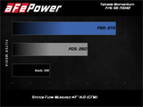 aFe 19-21 Subaru Forester (H4 - 2.5L) Takeda Momentum Air Intake System - W/ PRO DRY S Filter - 56-70042D