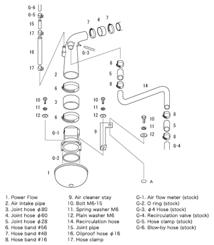 HKS RS ECR33/ER34/WGNC34 RB25DET - 70020-AN104