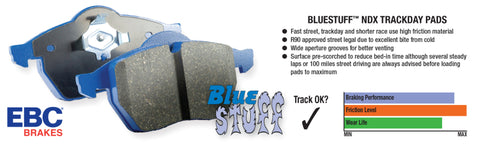 EBC 14 Mercedes-Benz C63 AMG (W204) 6.2 Bluestuff Rear Brake Pads - DP52117NDX