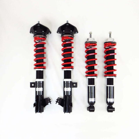 Wurzel Performance