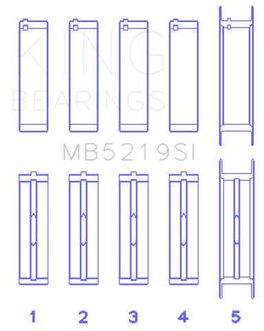 King 91-92 281CI 4.6L V8 Romeo with Cast Iron Block SOHC 16 Valves (Size +0.25) Main Bearing Set - MB5219SI0.25