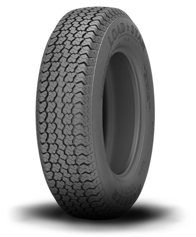 Wurzel Performance