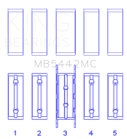 King 07-09 Mazdaspeed 3 L3-VDT MZR DISI (t) Duratec High Performance Main Bearing Set - Size STD - MB5442MC