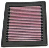 K&N 2014 THERMO KING; TDII (MAX),TDI, RDII (MAX), MDII (MAX) SDZ Replacement Air Filter - 33-2291