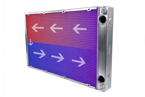 CSF Motorsport Radiator with Shroud - 14in SPAL Brushless Fans - Harnesses - 8374