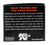 K&N 91-03 Triumph Cartridge Oil Filter - KN-192