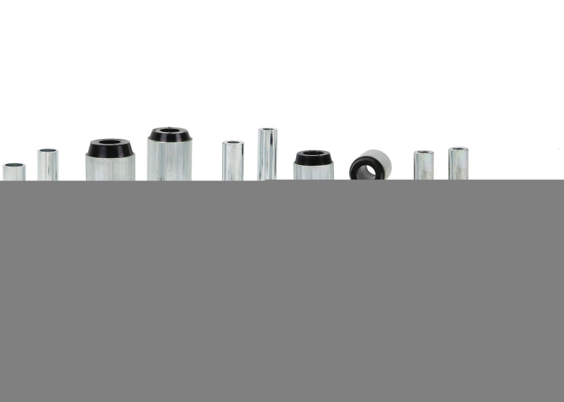 Wurzel Performance