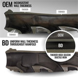 BD Diesel 11-22 Dodge Ram 1500 Classic (DS) / 11-18 Ram 2500/3500 5.7L Hemi Exhaust Manifold Kit - 1041463