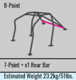 Cusco D1 Chromoly 2-Pssgr 8-PT DASH-ESCAPE LHD Roll Cage Subaru BRZ/86 (S/O No Cancel) CUSCO Blue - 965 261 GLHD