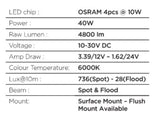 Go Rhino Xplor Blackout Series Cube LED Flood Light Kit (Flush Mount) 3x3 - Blk (Pair) - 750400321FCF
