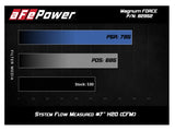 aFe POWER Magnum FORCE Stage-2Si Pro Dry S Intake System 08-13 BMW M3 (E90/E92/E93) S65 V8-4.0L - 51-82952-C