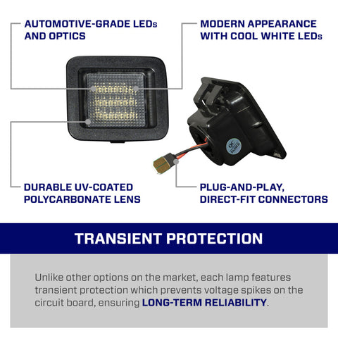 Form Lighting 2015 F-150 LED License Plate Lights (Pair) - FL0046