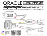 Oracle 09-14 Ford F150/Raptor Dynamic Headlight Halo Kit - ColorSHIFT - Dynamic - 2300-332