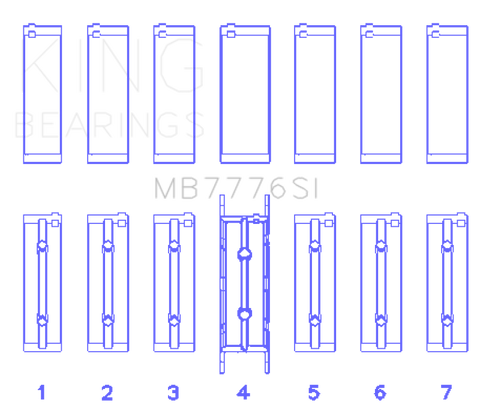 King BMW N55B30A/N53B30A/N52B30A (Size STD) Main Bearing Set - MB7776SI