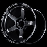 Wurzel Performance